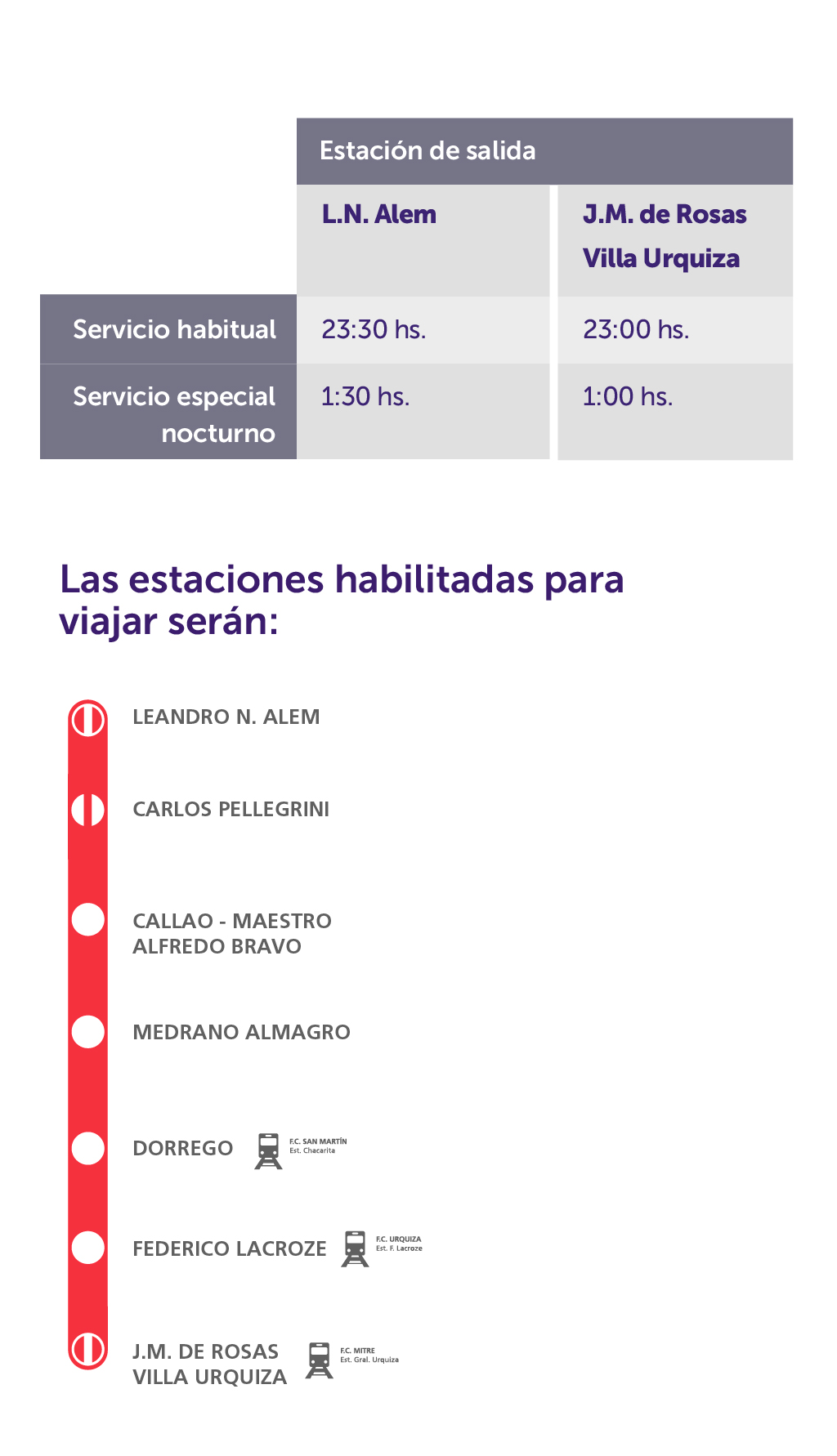 horarios-extension-linea-B-cierre pueyrredon MOBILE